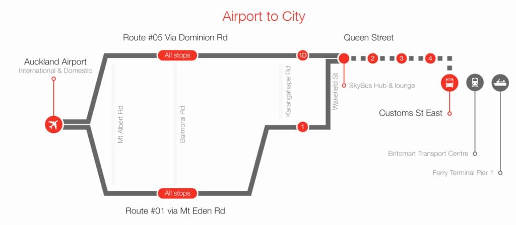 Auckland skybus მარშრუტის რუკა