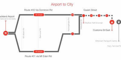 Auckland skybus მარშრუტის რუკა